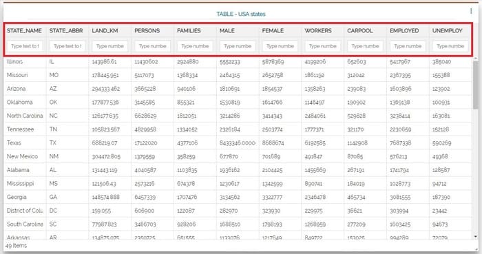 Connecting widgets - MapStore